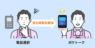 【導入事例】言葉の壁を越えた接客で売上に貢献。イオンスタイル成田が語る、インバウンド対応における「ポケトーク」活用のリアル