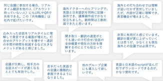 Sentio 導入事例　大手医療メーカー様 (匿名)